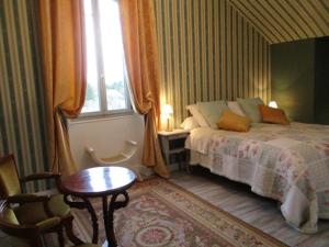 Chambres d'hotes/B&B Villa Maziere de St Loup : Chambre Double - Vue sur Jardin