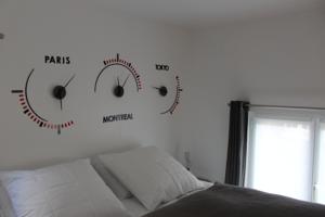Appartement Le Dix-Huit Studio Duplex : photos des chambres