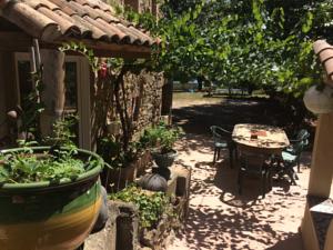 Hebergement Le Mas Sylva : photos des chambres