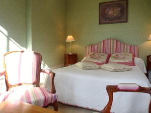 Hotel Chateau de la Rapee : photos des chambres