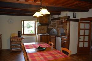 Hebergement Mas Peyrou : photos des chambres
