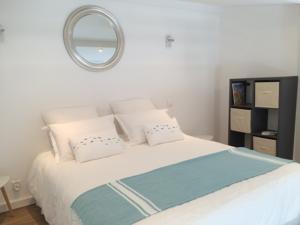Appartement Square Stalingrad Duplex : photos des chambres