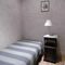 Chambres d'hotes/B&B Chambres d'Hotes Le Bourdieu : photos des chambres