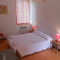 Hotel Residence du Rougier : photos des chambres