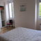 Hotel Pub Vauban : photos des chambres