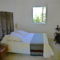 Hebergement L'Ostal du Pic St Loup : photos des chambres