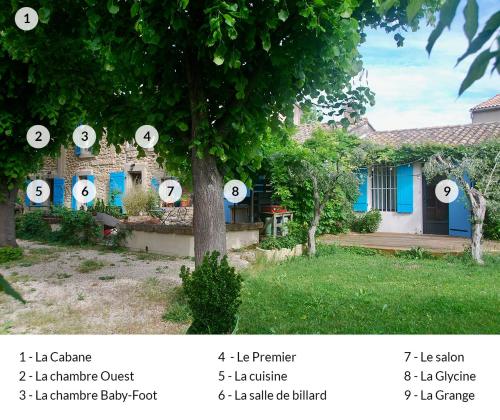 Les Volets Bleus Provence : Maisons d'hotes proche d'Istres