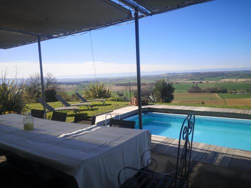 Villa piscine avec vue exceptionnelle : Villas proche de Montgey