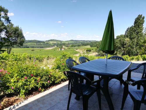 Les Vignes : Maisons de vacances proche de Rouffignac-de-Sigoulès