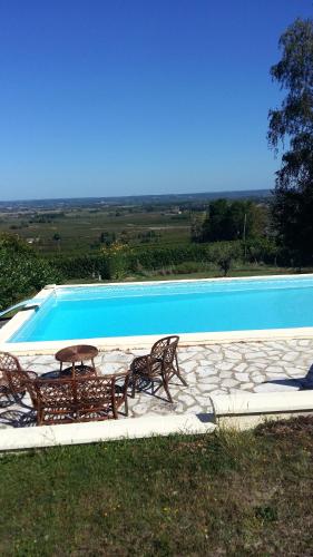 Villa de 4 chambres avec piscine privee et jardin amenage a Monbazillac : Villas proche de Rouffignac-de-Sigoulès