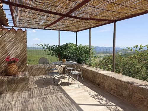 Gite avec piscine La maison de Valentine en Provence : Maisons de vacances proche de Banon