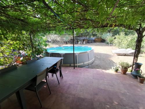 T2 indépendant terrasse et piscine au calme Var sud de la France : Maisons de vacances proche de Flassans-sur-Issole