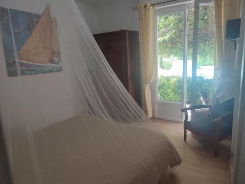 Villa 8 pers piscine reste sem juillet/août : Maisons de vacances proche de Cabriès